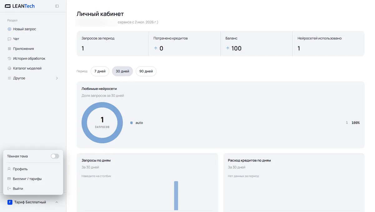 Модели Runway в LeanTech AI